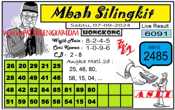 syair hk vip
